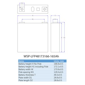 WSP-LFP48173166-165Ah-dimensions