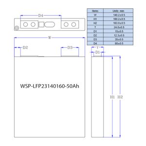 demension of WSP-LFP23140160-50Ah