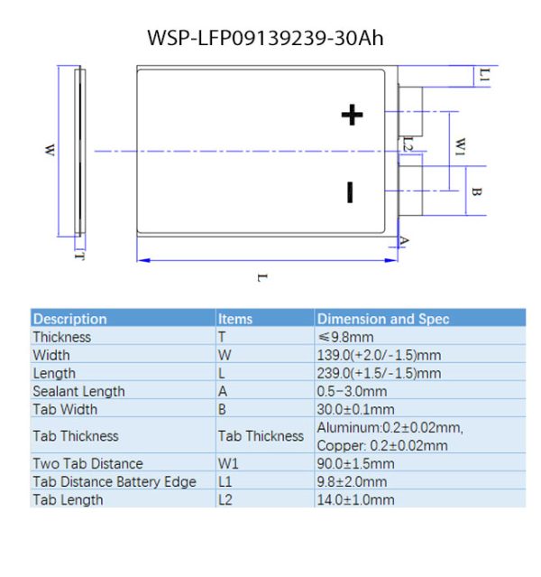 dimension-WSP-LFP09139239-30Ah-Pouch-cell2