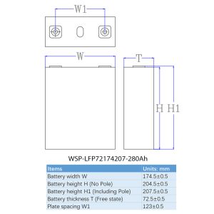 dimension-WSP-LFP72174207-280Ah