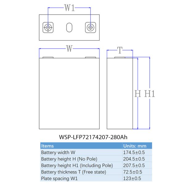 dimension-WSP-LFP72174207-280Ah
