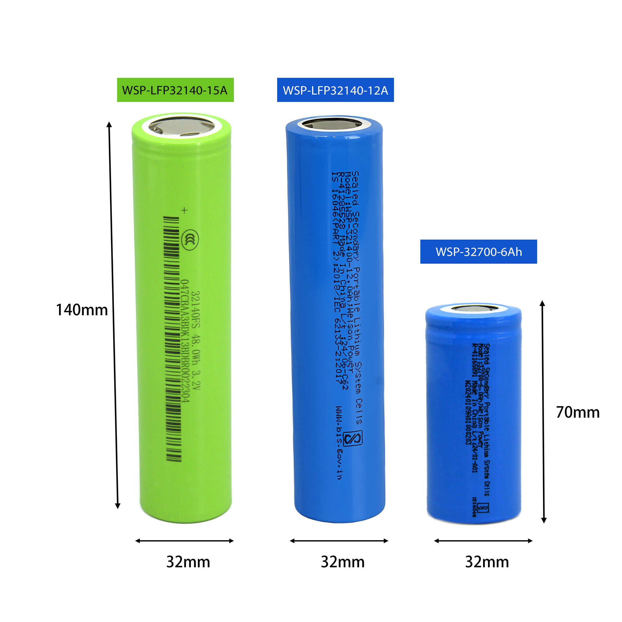 dimensions of 6Ah 12Ah 15Ah compare size